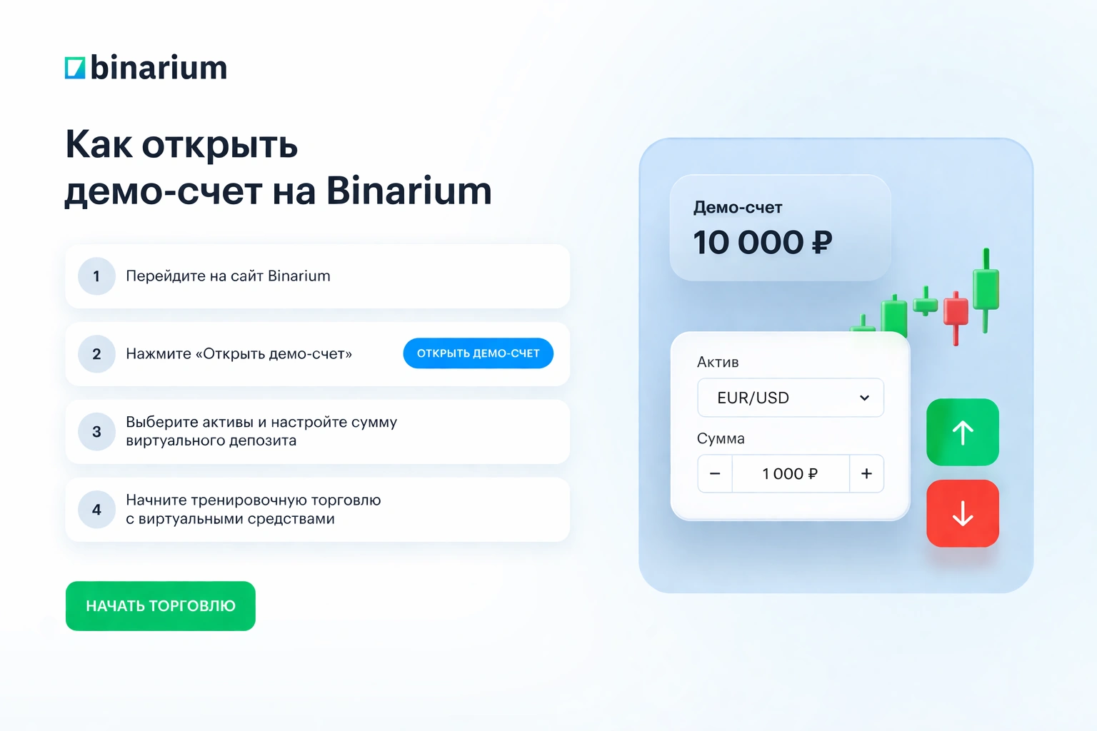 Как открыть демо-счет на Binarium