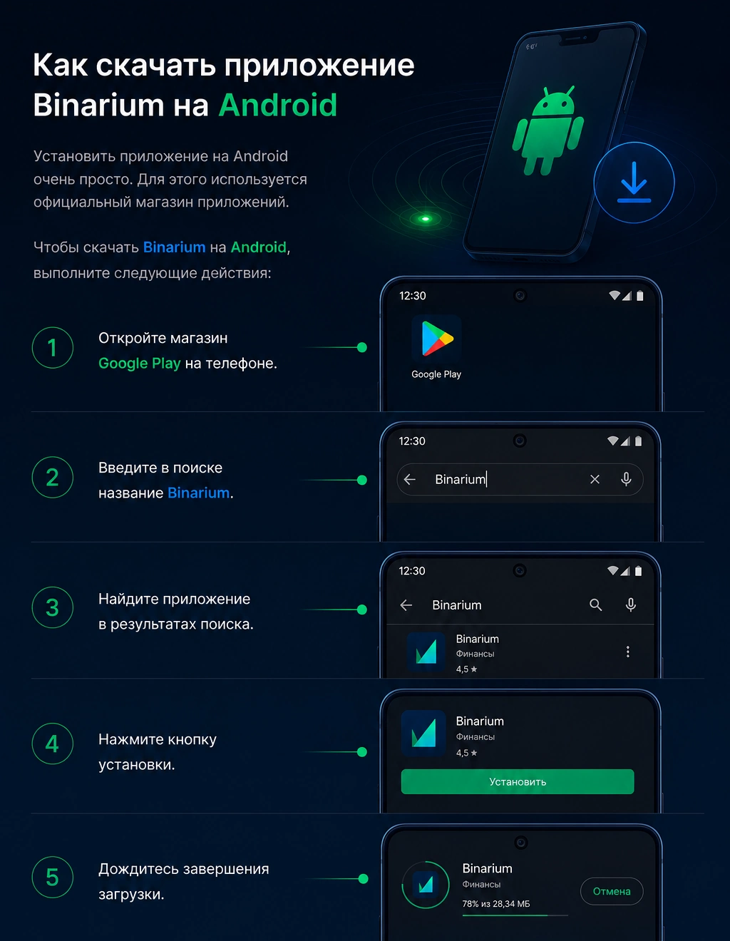 Как скачать приложение Binarium
